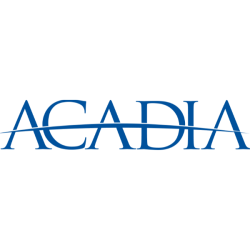 Acadia Healthcare Company, Inc. Share Price